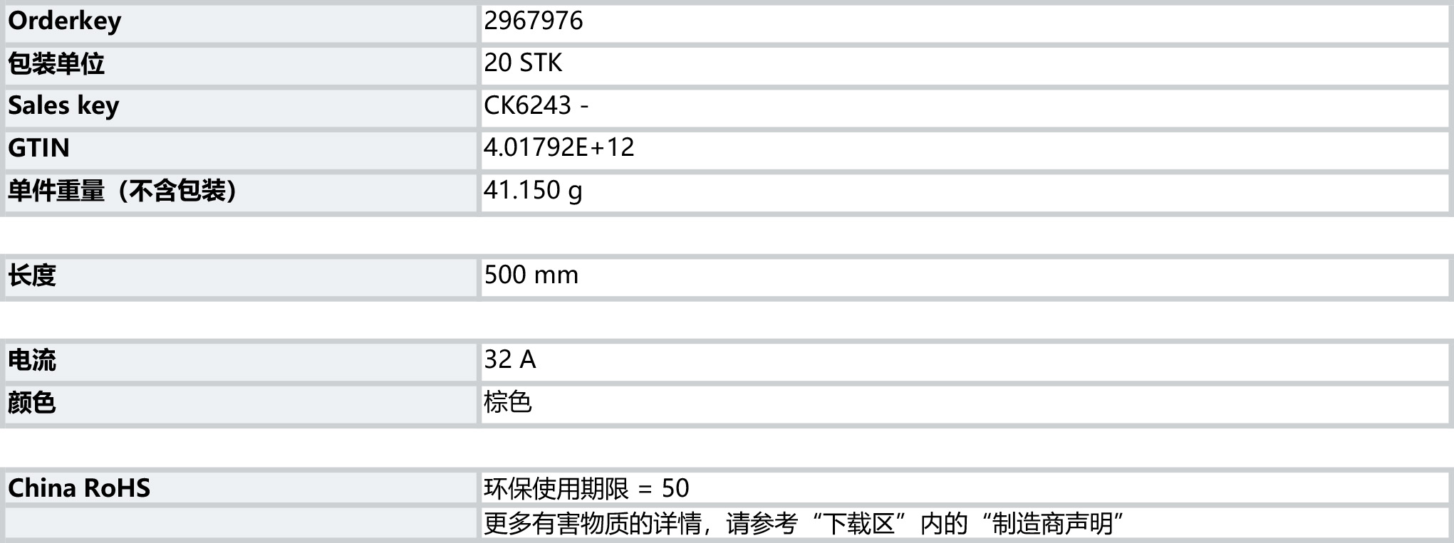 菲尼克斯 PHOENIX CONTACT 電磁式和固態(tài)繼電器 用于易爆區(qū)的繼電器 插入式跨接線 - FBST 500-PLC BN - 2967976.jpg