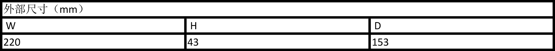 SANUPS PV Monitor Type C 遠程監(jiān)控太陽能發(fā)電系統(tǒng).jpg